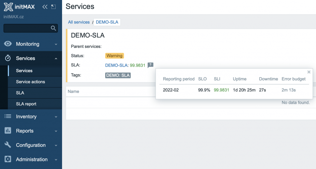 Zabbix 6.0 přináší novou funkci monitorování Business Service. 