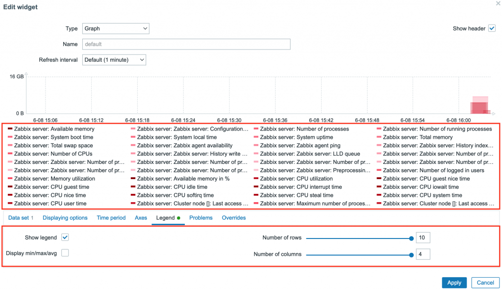 Vylepšené možnosti widgetu pro grafy v Zabbix 6.2.