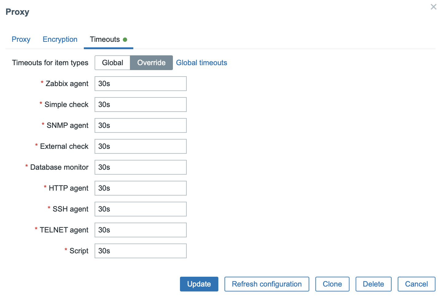 Zabbix Proxy timeout