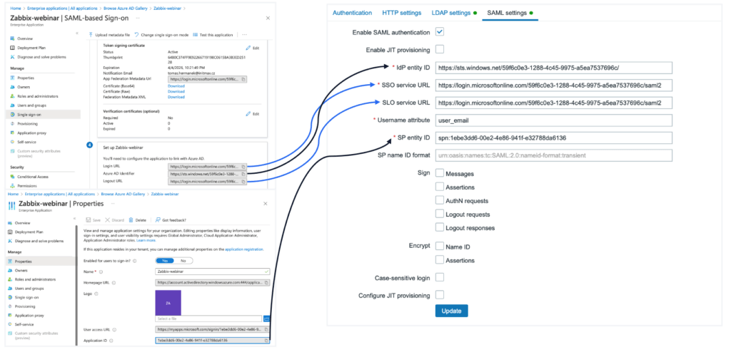 We use the values from the MS Azure interface to set up SAMl