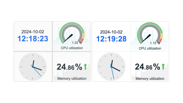 Compact Dashboard