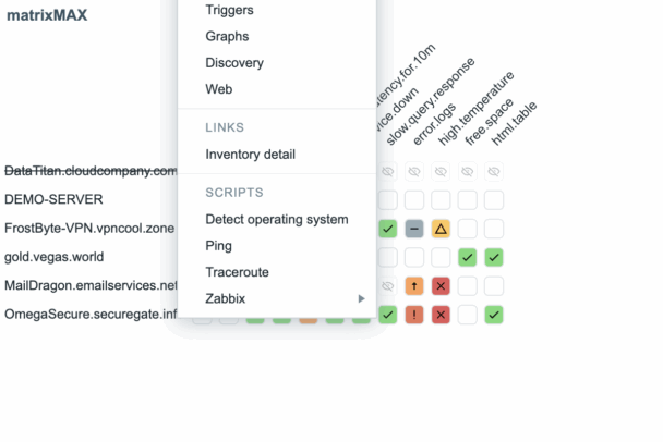 Features of matrixMAX