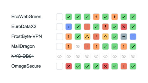 Widget matrixMAX