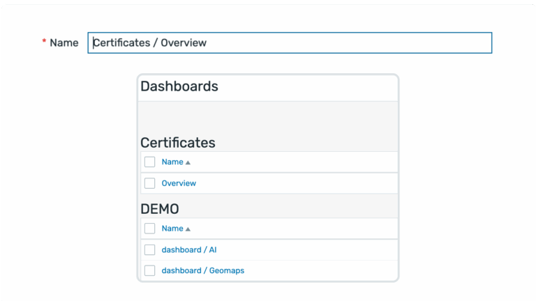 Structured dashboards