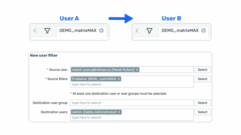 User filter manager