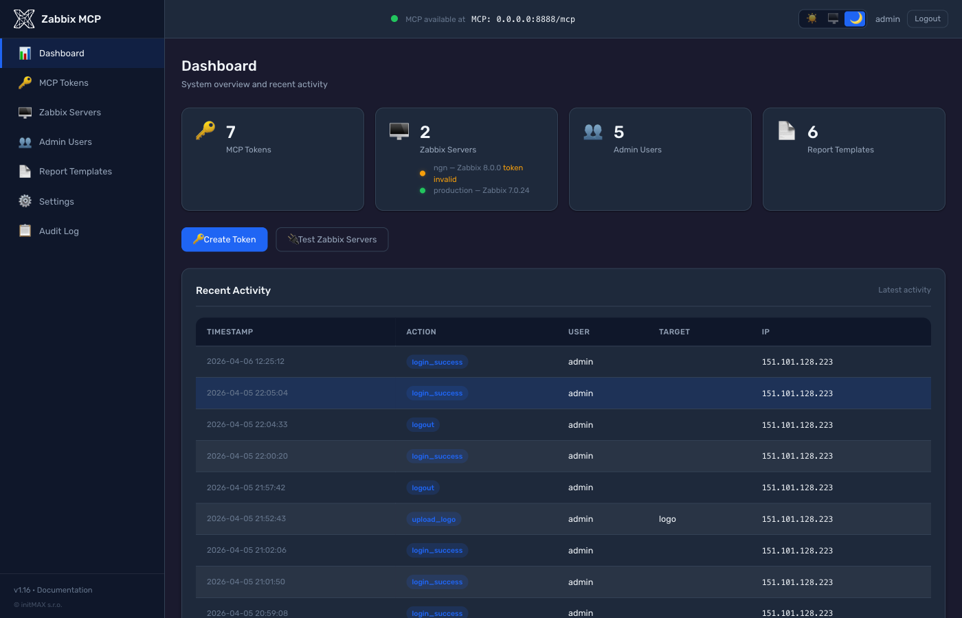 Zabbix MCP Server - Admin portal dashboard