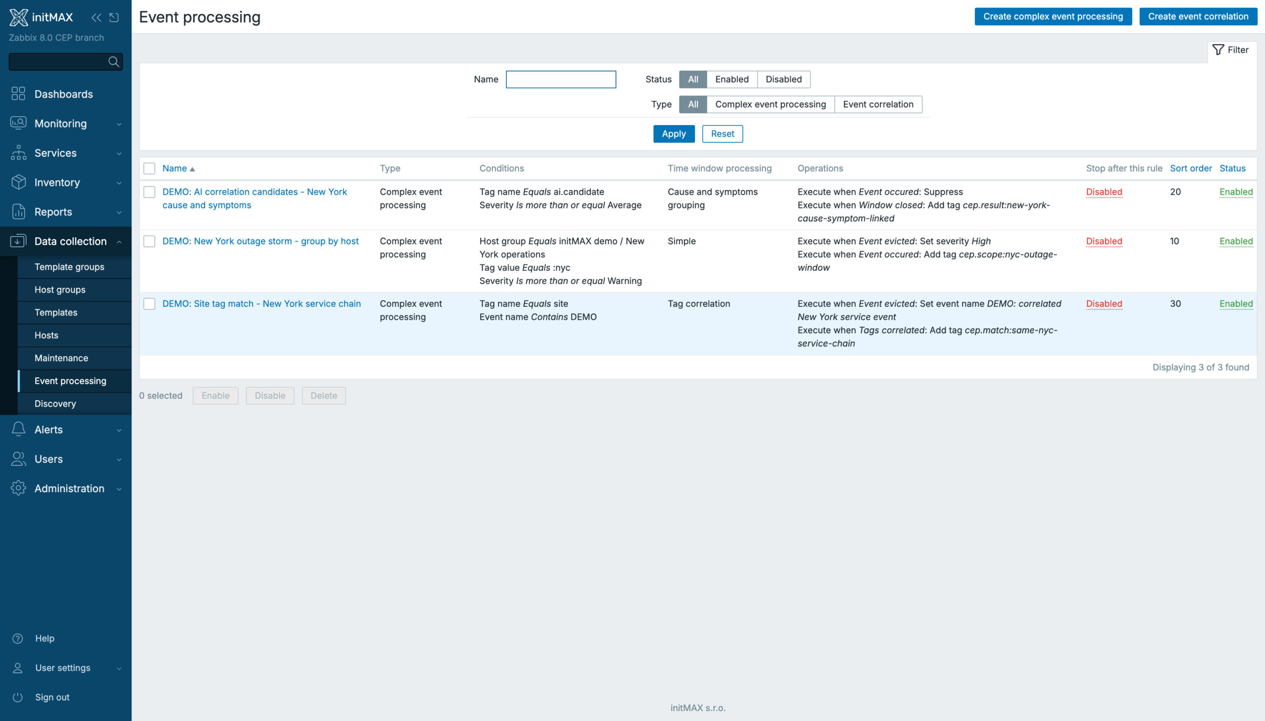 Event processing in Zabbix with Complex Event Processing rules