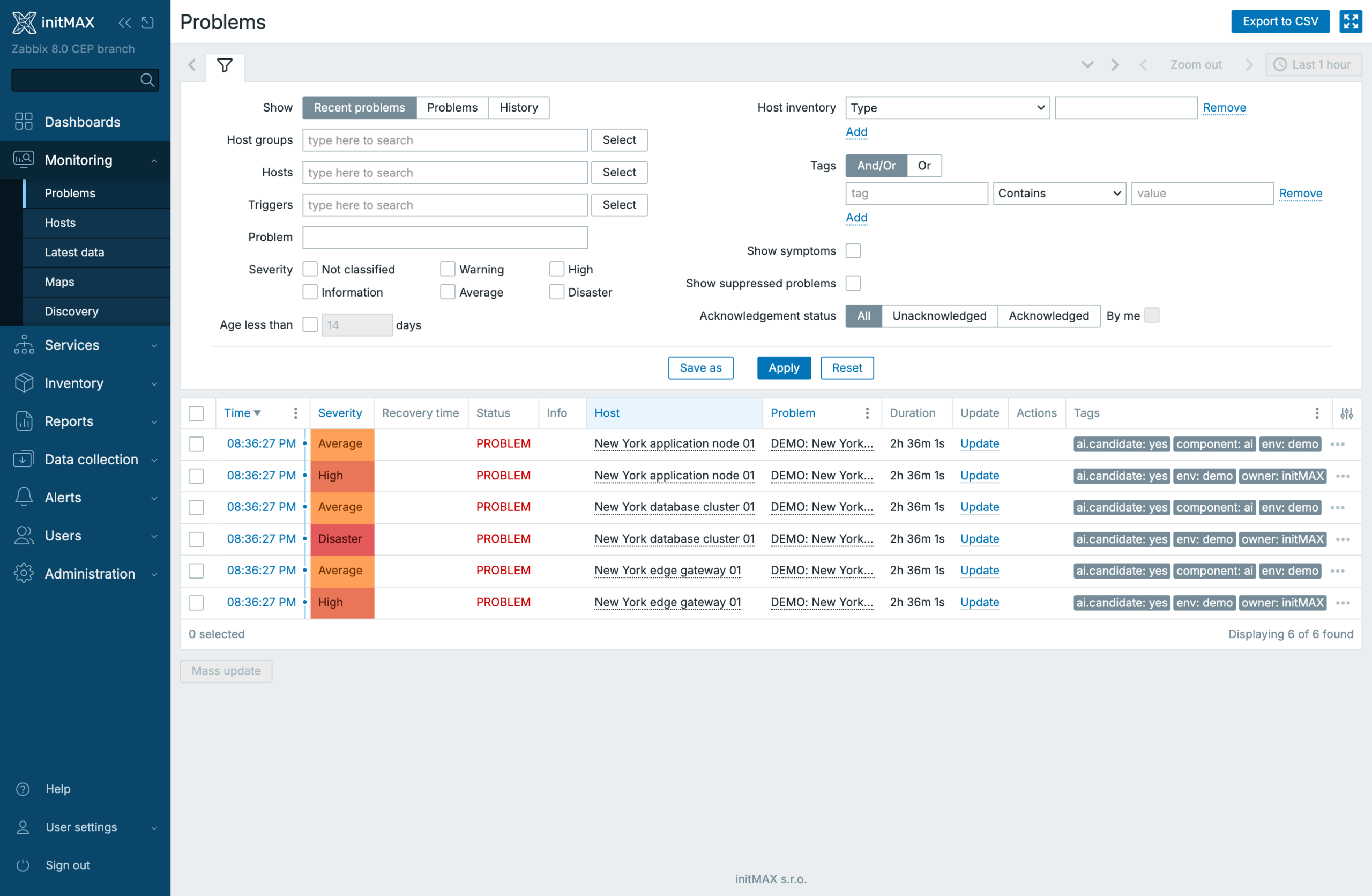 Problems view in Zabbix before CEP correlation