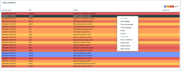The Actions menu with action buttons on a problem row.
