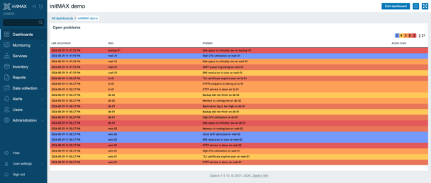 Enhanced Problems on a Zabbix dashboard.