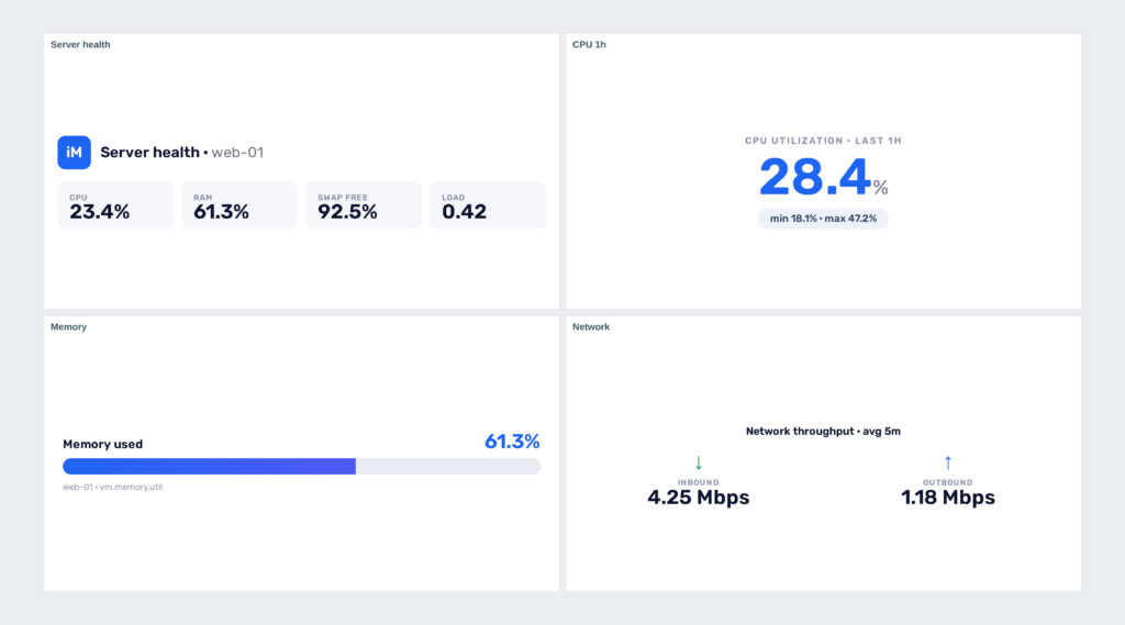 headerMAX - vlastni widgety v zahlavi Zabbix dashboardu