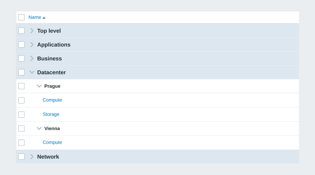 Structured Dashboard - dashboards grouped into a tree