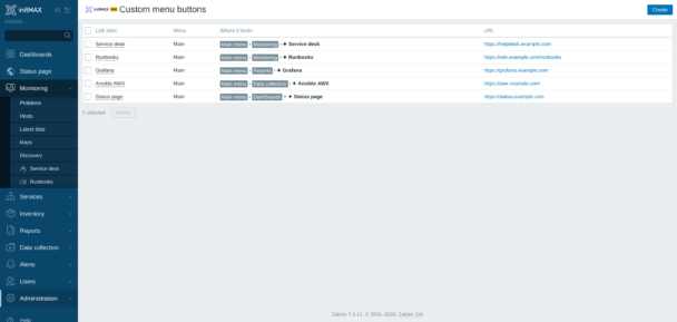 Module overview