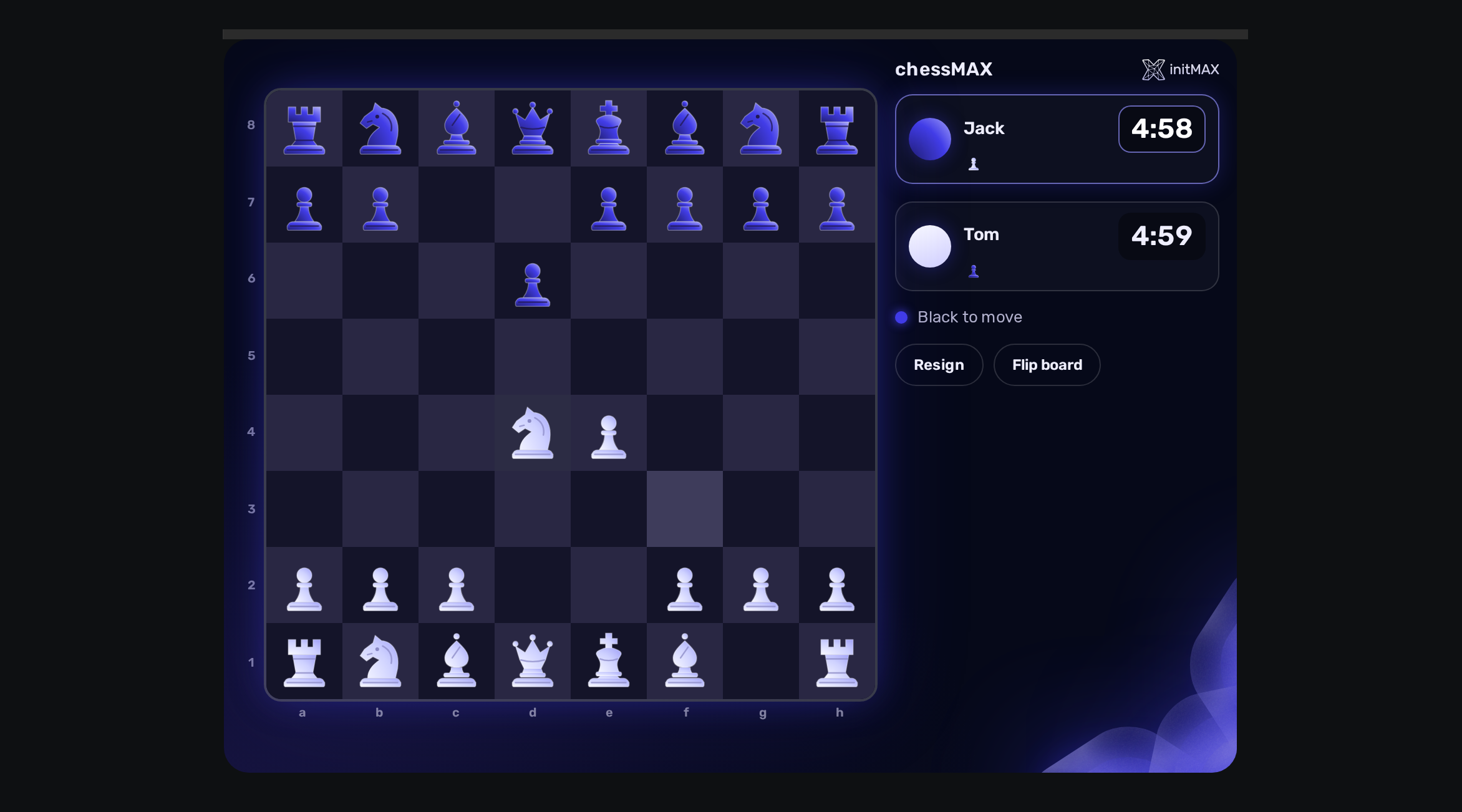 chessMAX FREE on a Zabbix dashboard