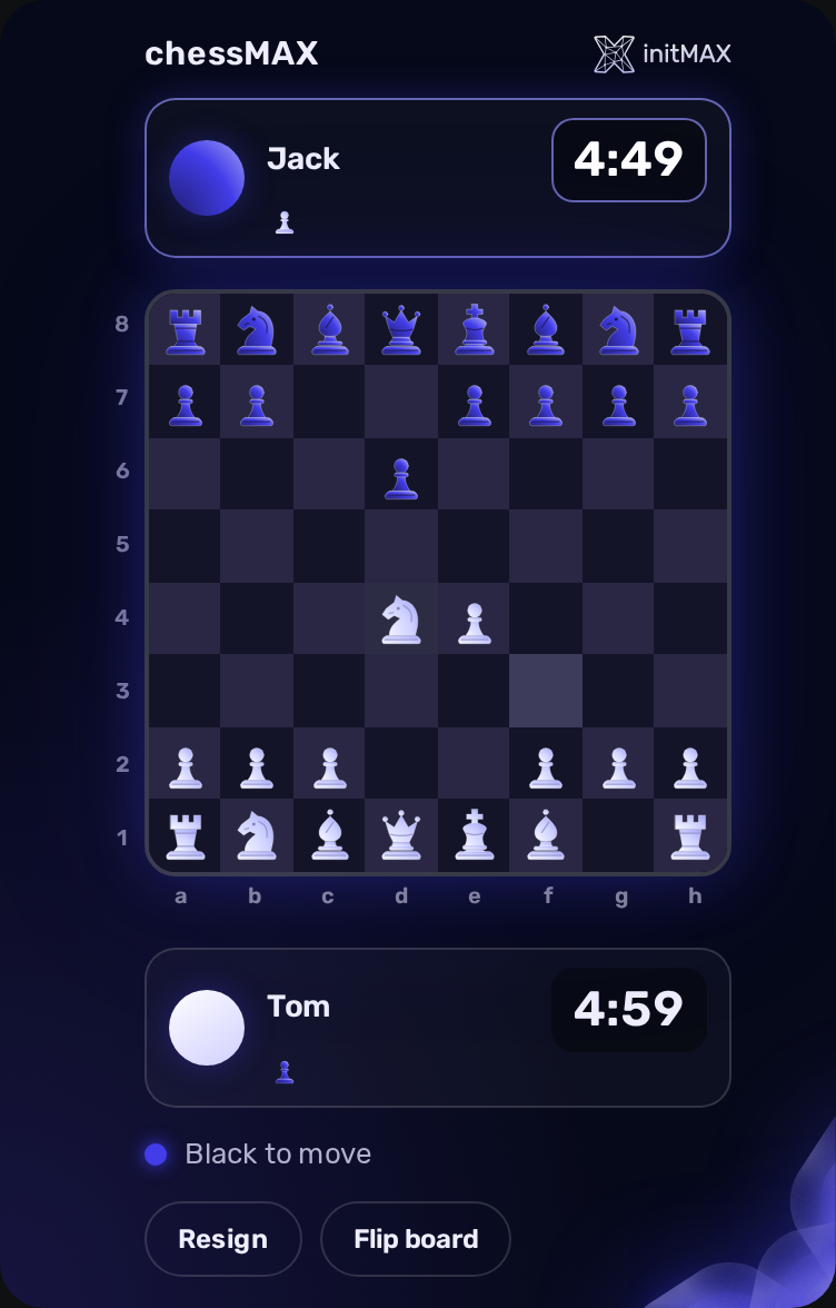 2. A tall dashboard tile (FREE)