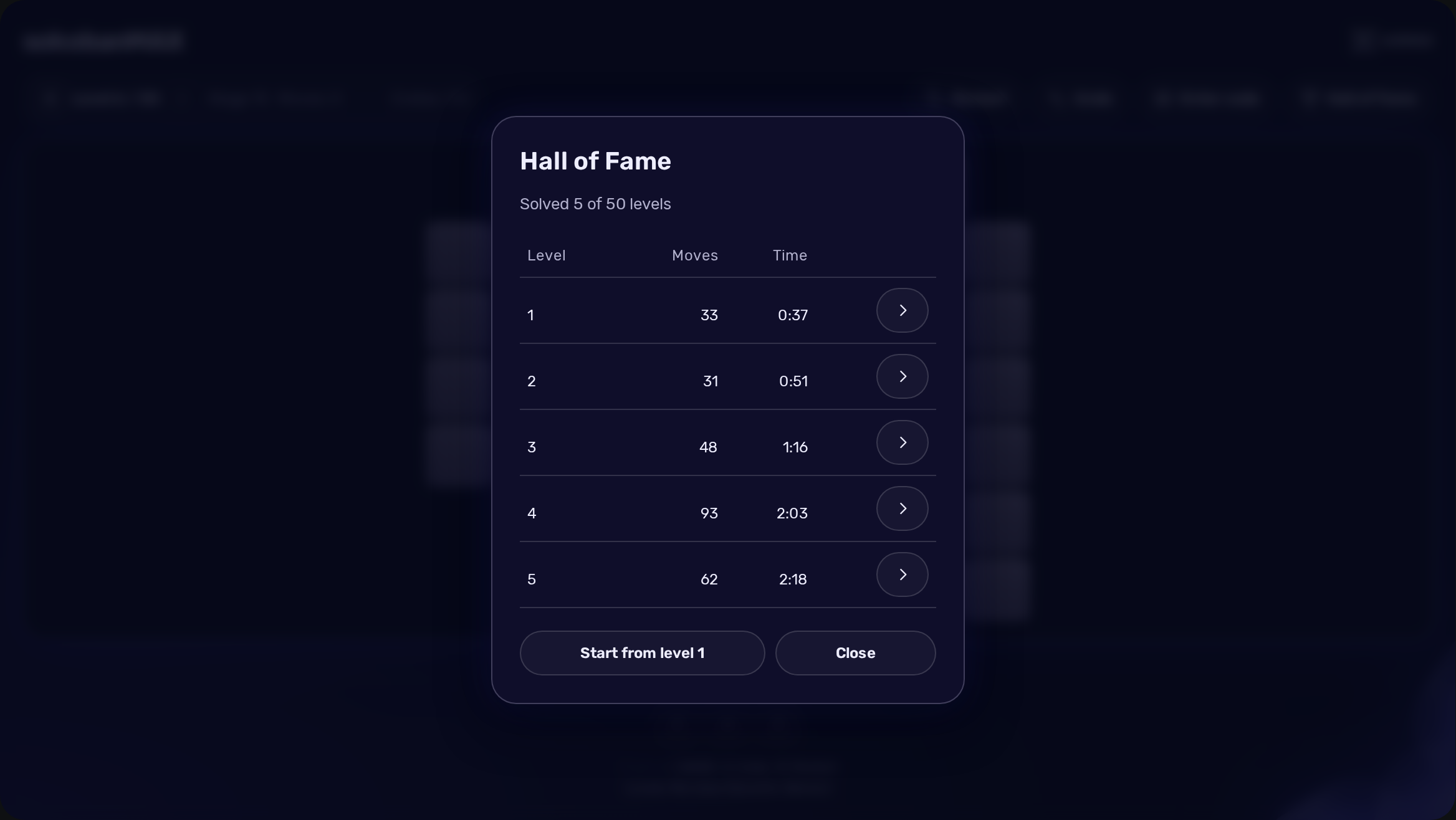 3. Your Hall of Fame (FREE)