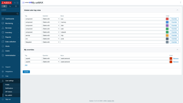 Documentation