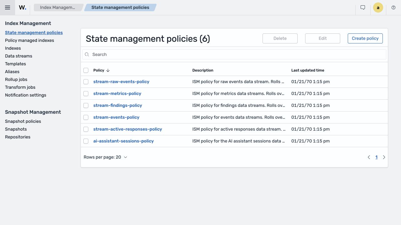 Six default ISM policies. Actual actions and transitions determine retention, not the short policy description alone.