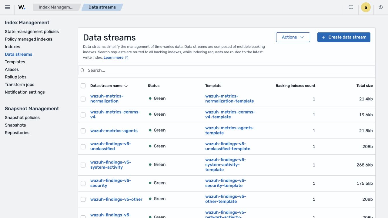 Data streams separate metrics, events and findings by purpose and category.