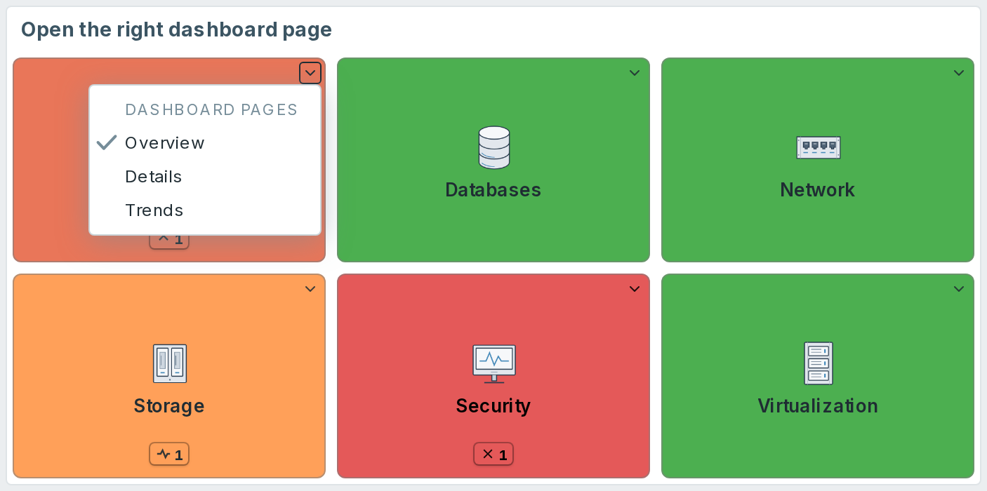 Example 3 - Open a dashboard page (FREE/PRO)